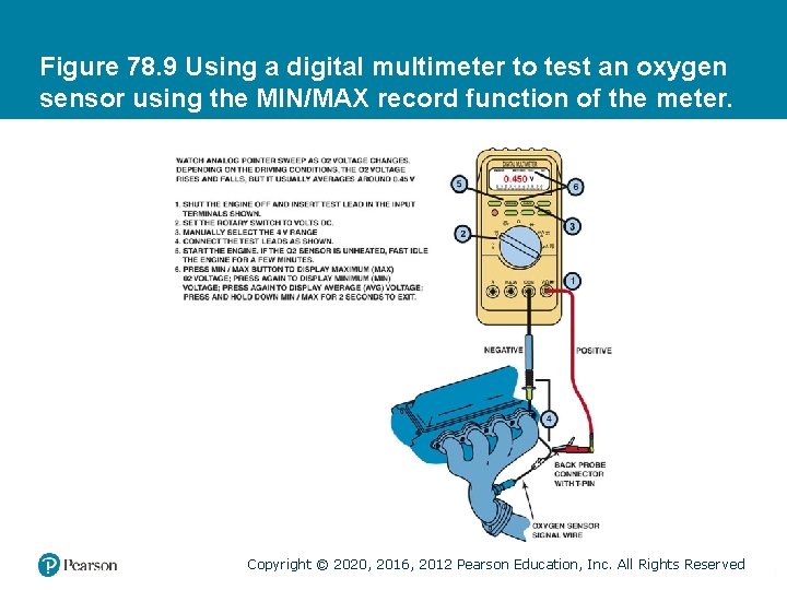 Figure 78. 9 Using a digital multimeter to test an oxygen sensor using the