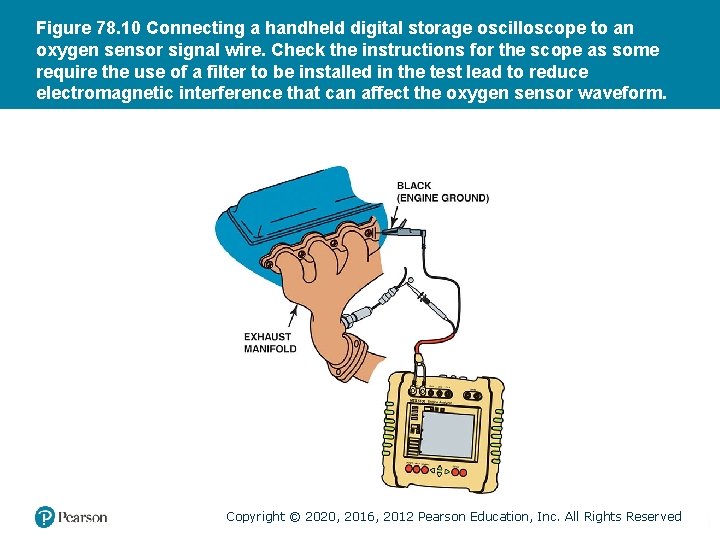 Figure 78. 10 Connecting a handheld digital storage oscilloscope to an oxygen sensor signal