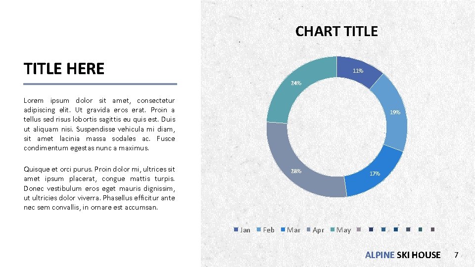 CHART TITLE HERE 11% 24% Lorem ipsum dolor sit amet, consectetur adipiscing elit. Ut