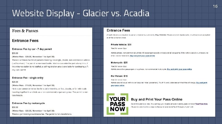 Website Display - Glacier vs. Acadia 16 