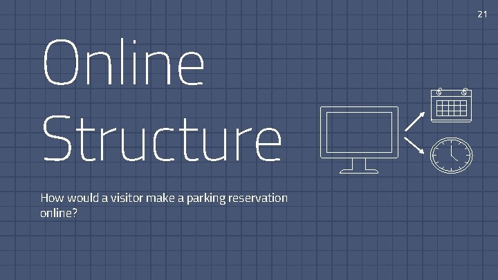 Online Structure How would a visitor make a parking reservation online? 21 