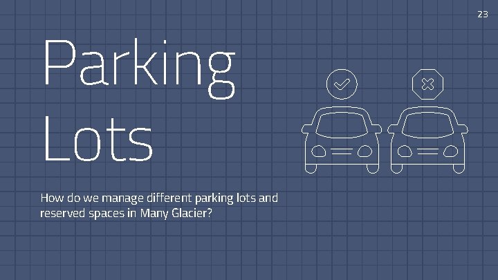 Parking Lots How do we manage different parking lots and reserved spaces in Many