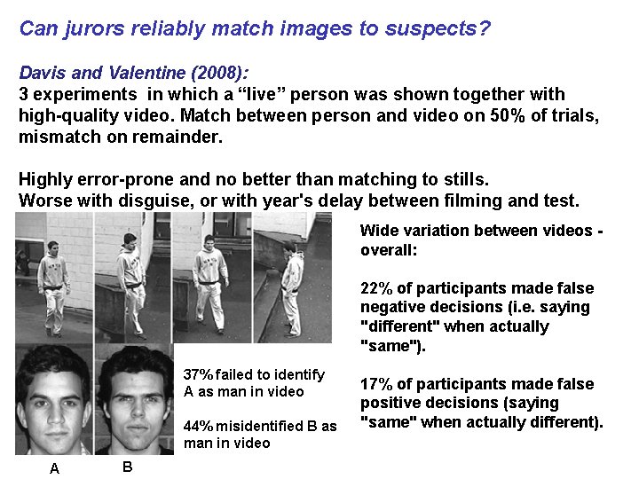 Can jurors reliably match images to suspects? Davis and Valentine (2008): 3 experiments in