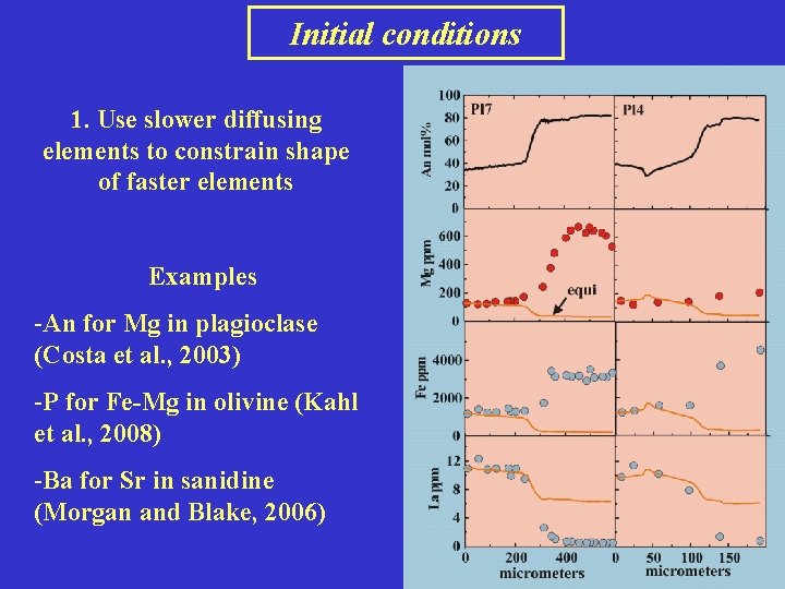 Initial conditions 1. Use slower diffusing elements to constrain shape of faster elements Examples