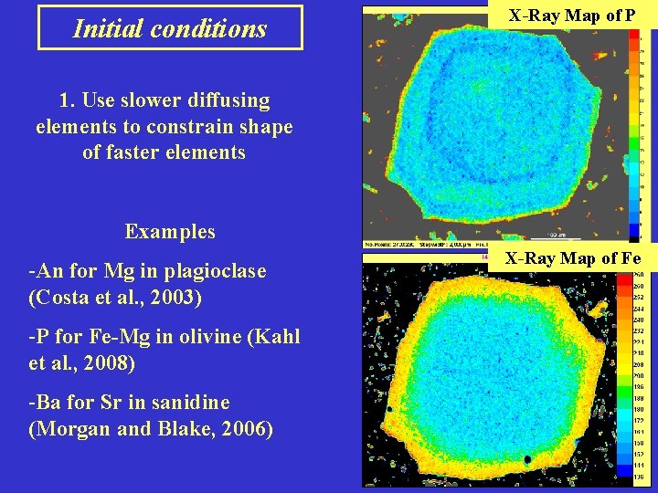 Initial conditions 1. Use slower diffusing elements to constrain shape of faster elements X-Ray