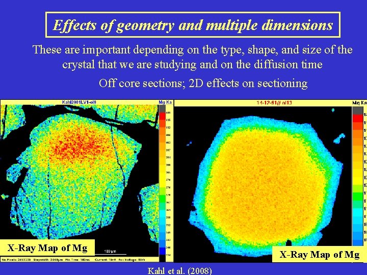 Effects of geometry and multiple dimensions These are important depending on the type, shape,