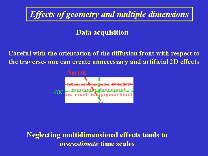 Effects of geometry and multiple dimensions Data acquisition Careful with the orientation of the