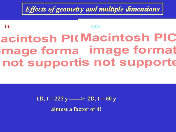 Effects of geometry and multiple dimensions ini calc 1 D, t = 225 y