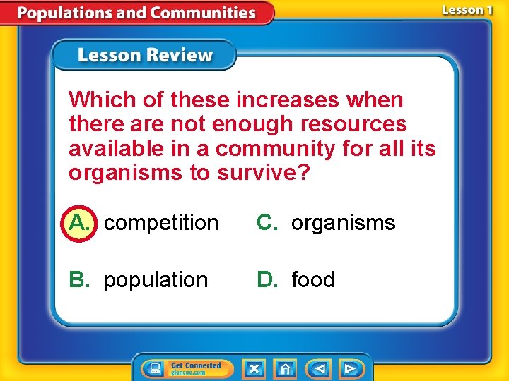 Which of these increases when there are not enough resources available in a community
