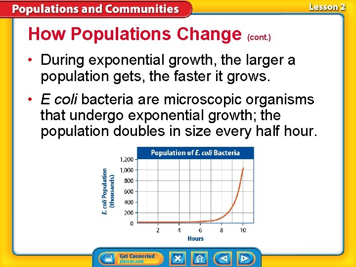 How Populations Change (cont. ) • During exponential growth, the larger a population gets,