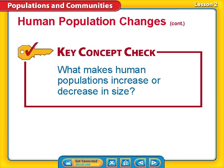 Human Population Changes (cont. ) What makes human populations increase or decrease in size?
