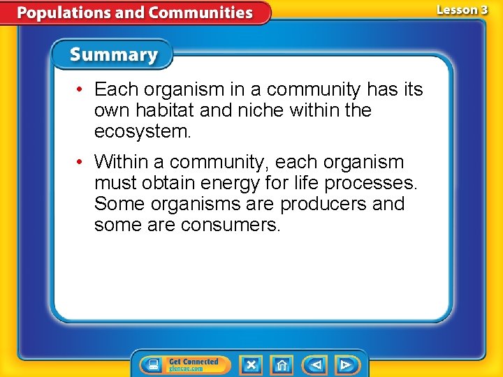  • Each organism in a community has its own habitat and niche within