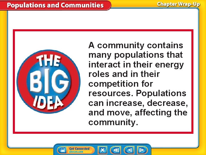 A community contains many populations that interact in their energy roles and in their