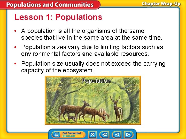 Lesson 1: Populations • A population is all the organisms of the same species