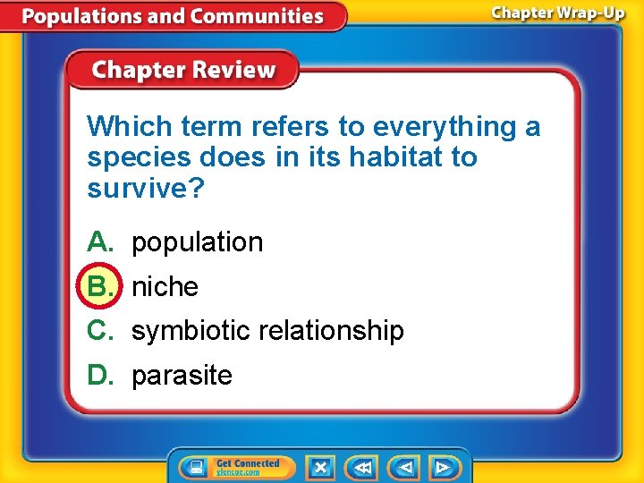 Which term refers to everything a species does in its habitat to survive? A.