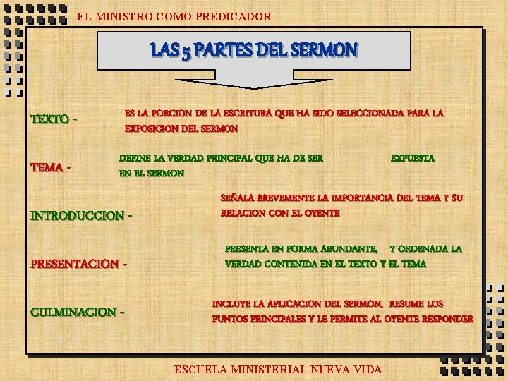 EL MINISTRO COMO PREDICADOR LAS 5 PARTES DEL SERMON ES LA PORCION DE LA