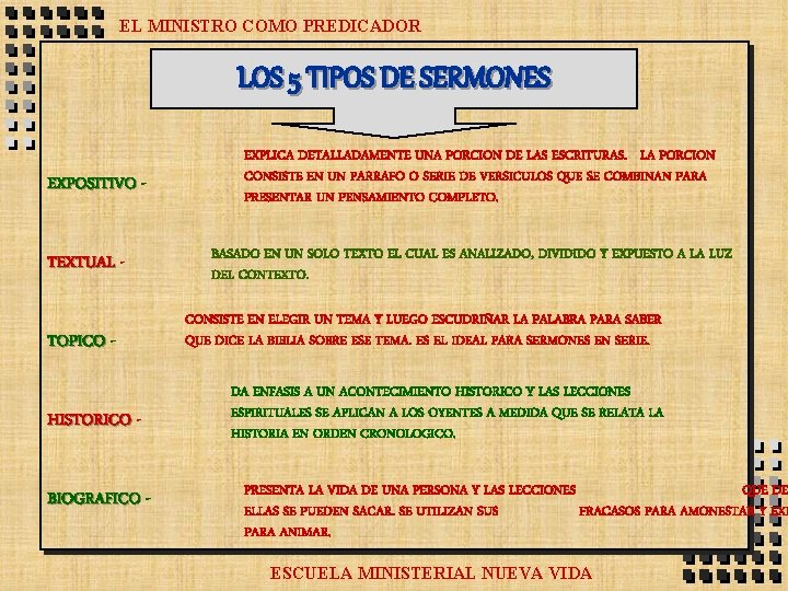 EL MINISTRO COMO PREDICADOR LOS 5 TIPOS DE SERMONES EXPOSITIVO TEXTUAL TOPICO HISTORICO BIOGRAFICO