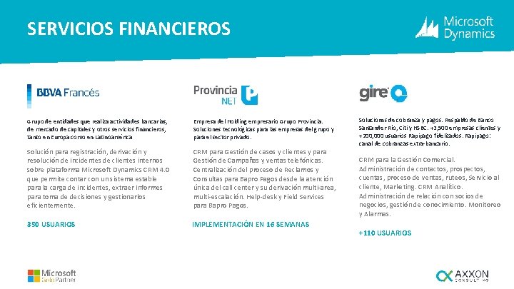 SERVICIOS FINANCIEROS Grupo de entidades que realiza actividades bancarias, de mercado de capitales y