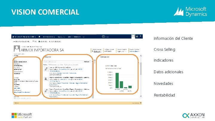 VISION COMERCIAL Información del Cliente Cross Selling Indicadores Datos adicionales Novedades Rentabilidad 