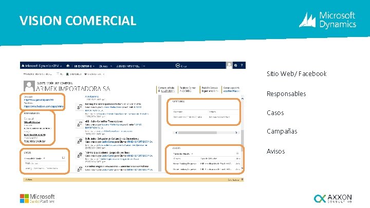 VISION COMERCIAL Sitio Web/ Facebook Responsables Casos Campañas Avisos 