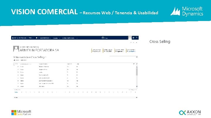 VISION COMERCIAL – Recursos Web / Tenencia & Usabilidad Cross Selling 