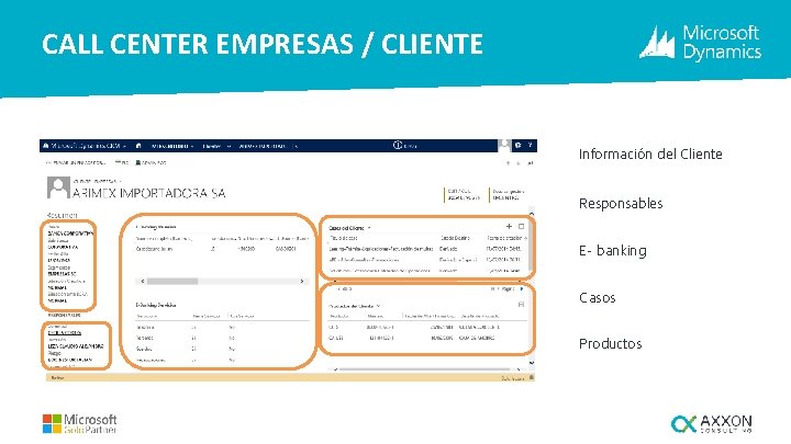 CALL CENTER EMPRESAS / CLIENTE Información del Cliente Responsables E- banking Casos Productos 