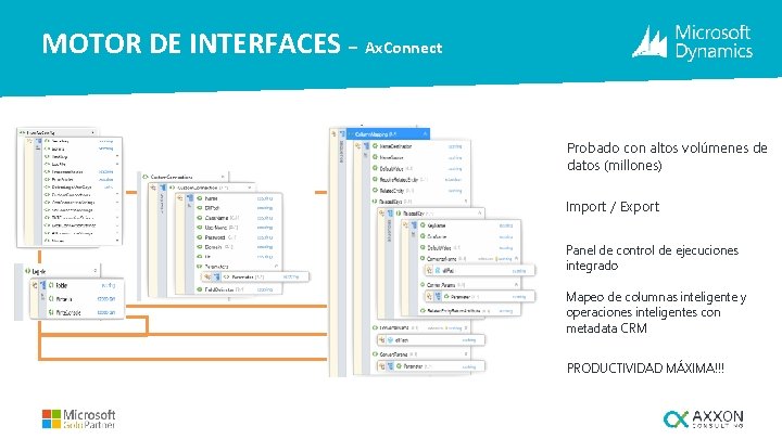 MOTOR DE INTERFACES – Ax. Connect Probado con altos volúmenes de datos (millones) Import