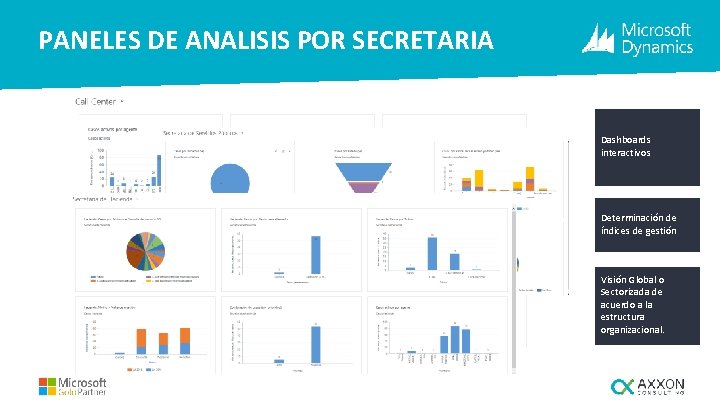 PANELES DE ANALISIS POR SECRETARIA Dashboards interactivos Determinación de índices de gestión Visión Global