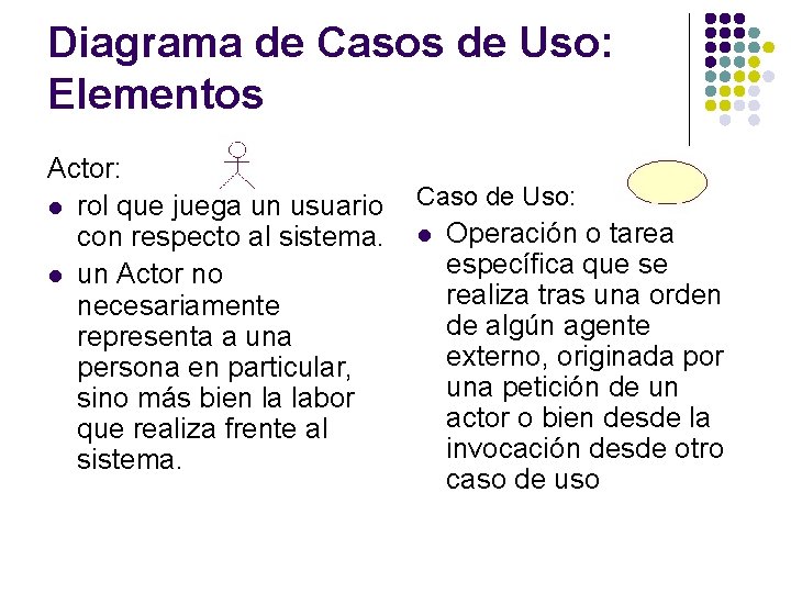 Diagrama de Casos de Uso: Elementos Actor: Caso de Uso: l rol que juega