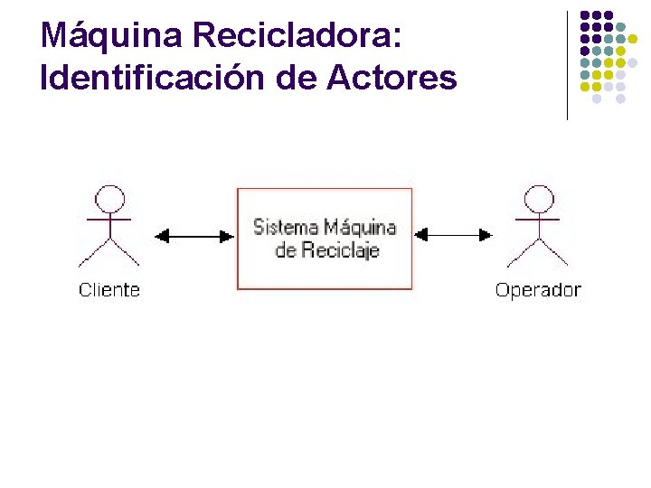 Máquina Recicladora: Identificación de Actores 