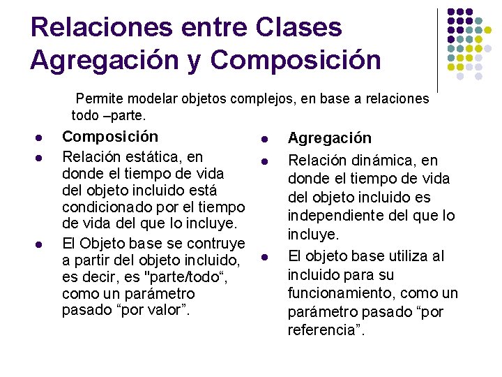 Relaciones entre Clases Agregación y Composición Permite modelar objetos complejos, en base a relaciones