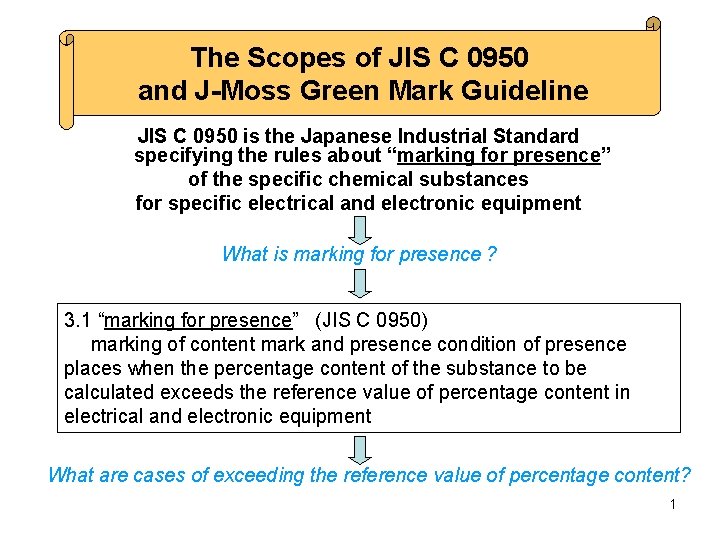 The Scopes of JIS C 0950 and J-Moss Green Mark Guideline JIS C 0950