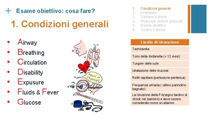 + Esame obiettivo: cosa fare? 1. Condizioni generali • • Airway Breathing Circulation Disability