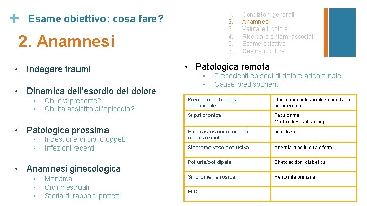 + 1. 2. 3. 4. 5. 6. Esame obiettivo: cosa fare? 2. Anamnesi •