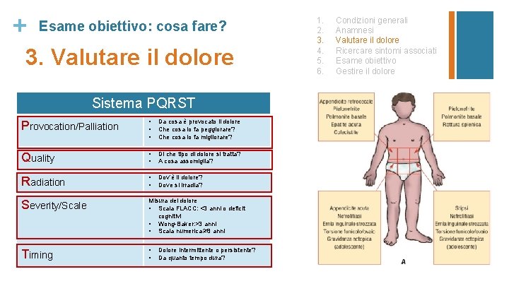+ Esame obiettivo: cosa fare? 3. Valutare il dolore Sistema PQRST Provocation/Palliation • •