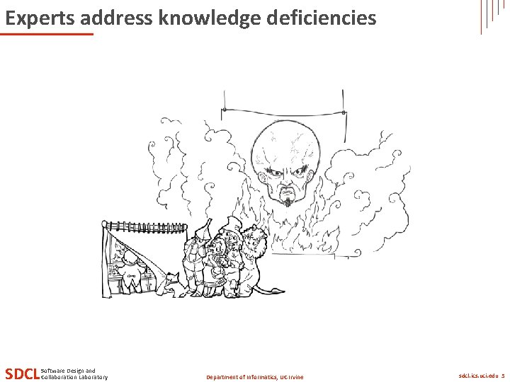 Experts address knowledge deficiencies SDCL Software Design and Collaboration Laboratory Department of Informatics, UC