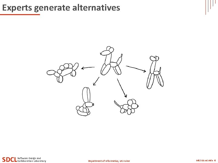 Experts generate alternatives SDCL Software Design and Collaboration Laboratory Department of Informatics, UC Irvine
