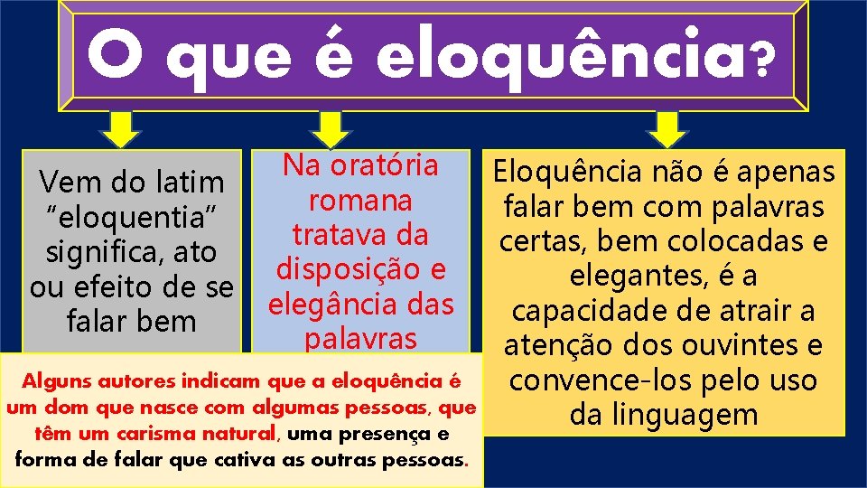 O que é eloquência? Vem do latim “eloquentia” significa, ato ou efeito de se