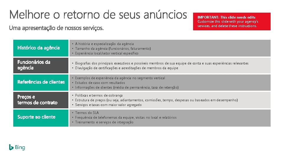 IMPORTANT: This slide needs edits. Customize this slide with your agency’s services, and delete