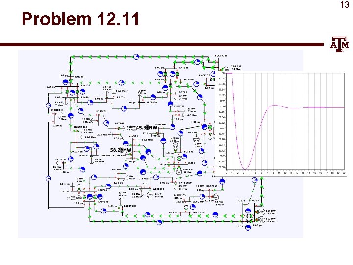 Problem 12. 11 13 