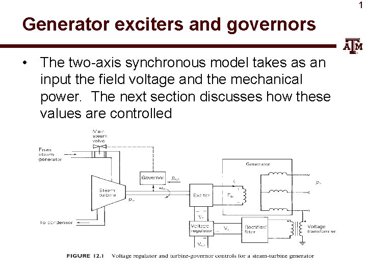 1 Generator exciters and governors • The two-axis synchronous model takes as an input