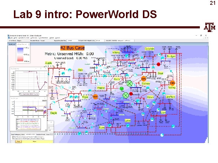 21 Lab 9 intro: Power. World DS 