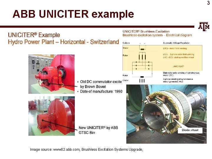 3 ABB UNICITER example Image source: www 02. abb. com, Brushless Excitation Systems Upgrade,