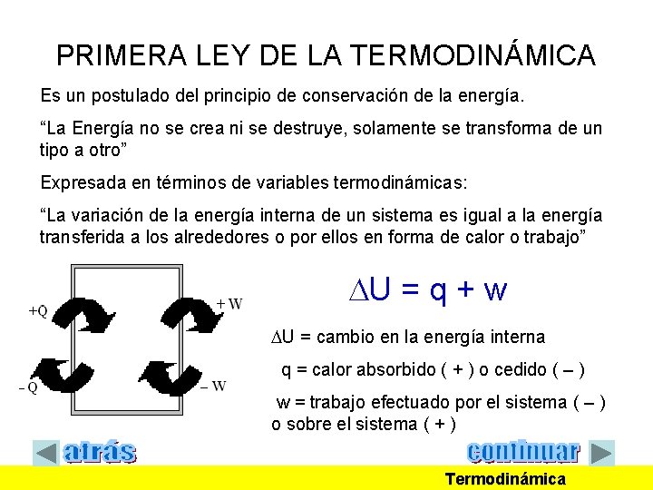 PRIMERA LEY DE LA TERMODINÁMICA Es un postulado del principio de conservación de la
