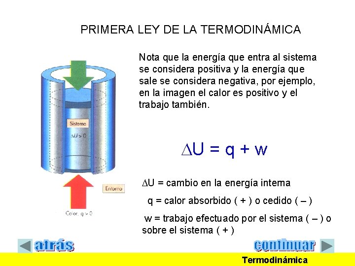 PRIMERA LEY DE LA TERMODINÁMICA Nota que la energía que entra al sistema se
