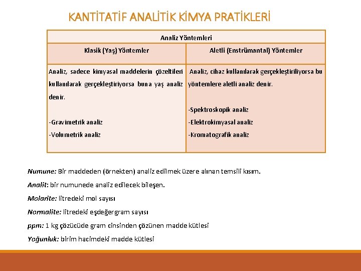 KANTİTATİF ANALİTİK KİMYA PRATİKLERİ Analiz Yöntemleri Klasik (Yaş) Yöntemler Aletli (Enstrümantal) Yöntemler Analiz, sadece