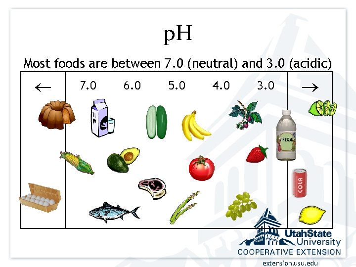 p. H Most foods are between 7. 0 (neutral) and 3. 0 (acidic) 7.