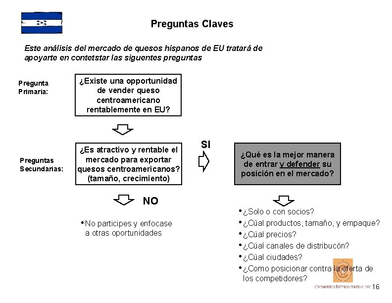 Preguntas Claves Este análisis del mercado de quesos hispanos de EU tratará de apoyarte