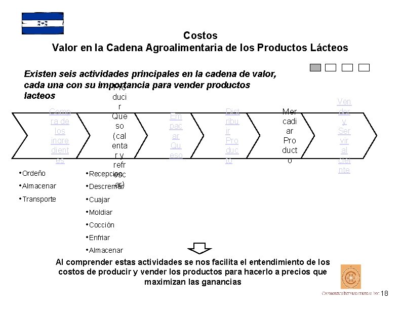 Costos Valor en la Cadena Agroalimentaria de los Productos Lácteos Existen seis actividades principales
