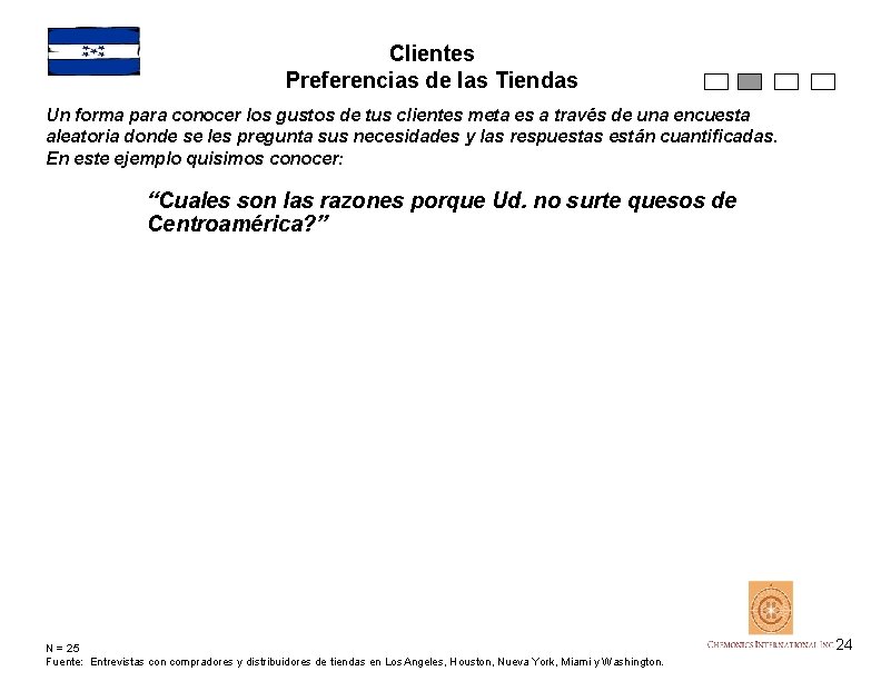 Clientes Preferencias de las Tiendas Un forma para conocer los gustos de tus clientes